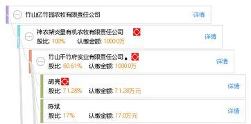 竹山农香最新爆料新闻,最新爆料新闻背后的真相